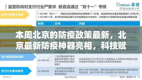 北京最新防疫神器亮相,智能生活新篇章,科技赋能筑牢防线,本周北京防疫政策解读