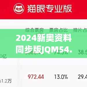 2024新奥资料同步版JQM54.93免费分享，含49张图片及方案详解