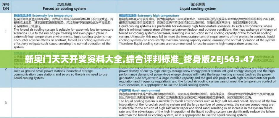 新奥门天天开奖资料大全,综合评判标准_终身版ZEJ563.47