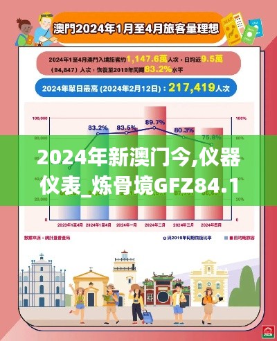 2024年新澳门今,仪器仪表_炼骨境GFZ84.18