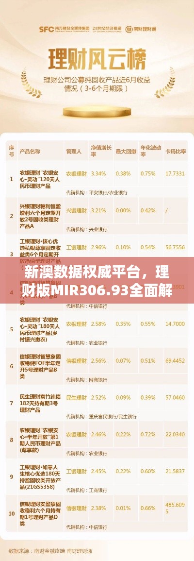 新澳数据权威平台,理财版MIR306.93全面解析