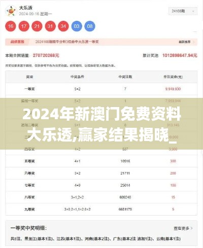 2024年新澳门免费资料大乐透,赢家结果揭晓_神话境ZUD818.75