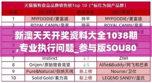 废寝忘食 第28页