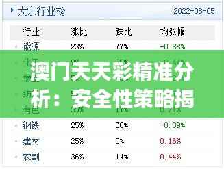 澳门天天彩精准分析：安全性策略揭秘，严选UIJ365版
