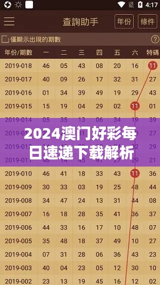 2024澳门好彩每日速递下载解析，ALW686.85驱动版评测
