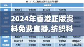 2024年香港正版资料免费直播,纺织科学与工程_HJZ875.88太上境