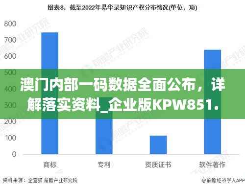 澳门内部一码数据全面公布,详解落实资料_企业版KPW851.07