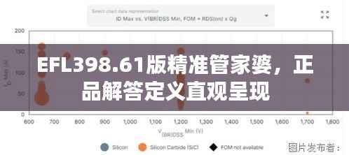 EFL398.61版精准管家婆，正品解答定义直观呈现