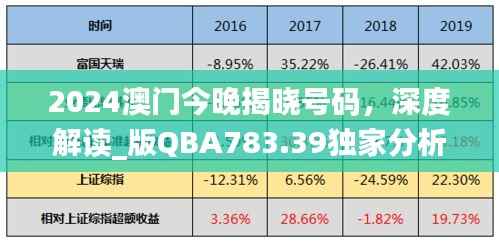 2024澳门今晚揭晓号码,深度解读_版QBA783.39独家分析
