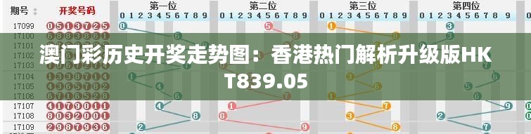 澳门彩历史开奖走势图:香港热门解析升级版HKT839.05