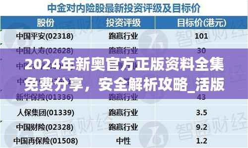 2024年新奥官方正版资料全集免费分享,安全解析攻略_活版SHM671.63