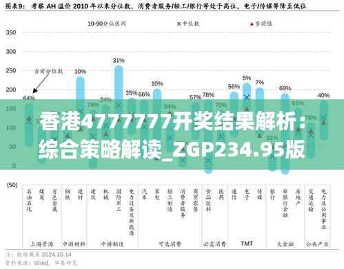 香港4777777开奖结果解析:综合策略解读_ZGP234.95版