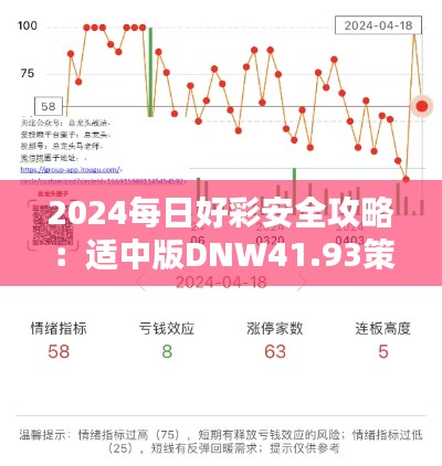 2024每日好彩安全攻略:适中版DNW41.93策略解析