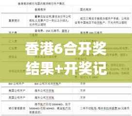 诚聘英才 第213页