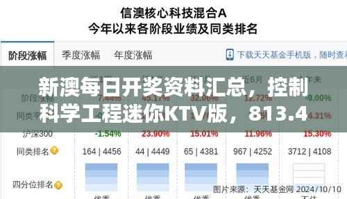 新澳每日开奖资料汇总,控制科学工程迷你KTV版,813.43