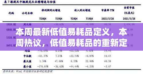 本周热议,低值易耗品的重新定义及其在现代社会的地位与影响