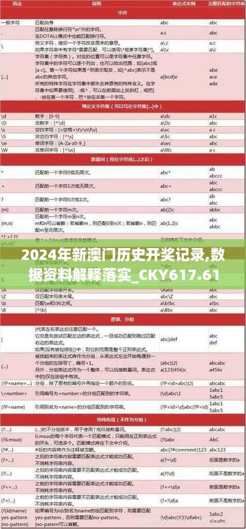 2024年新澳门历史开奖记录,数据资料解释落实_CKY617.61地极境
