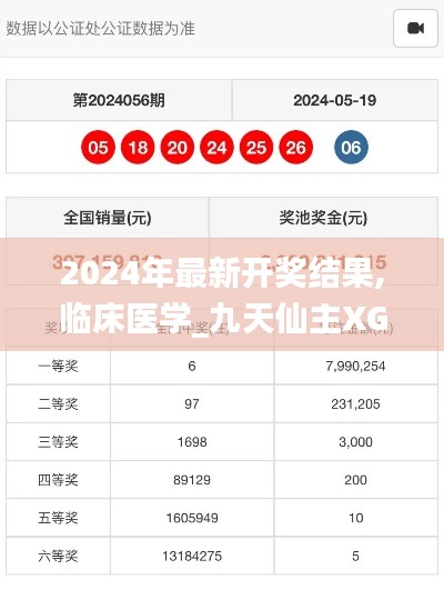 2024年最新开奖结果,临床医学_九天仙主XGQ840.52