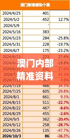 澳门内部精准资料免费可靠吗？仪器仪表_造化境FSW284.2