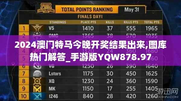 风驰电掣 第25页