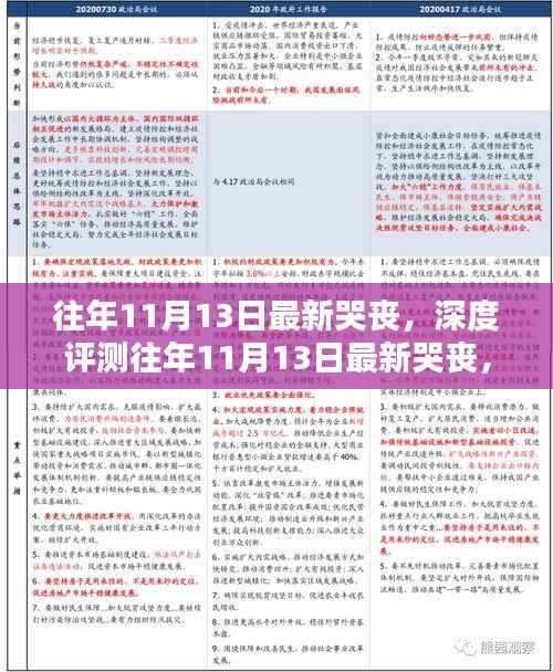 往年11月13日最新哭丧深度解析,特性、体验、竞品对比及用户群体全方位分析