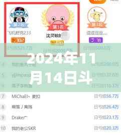 斗鱼最新竞猜背后的励志故事,超越风云,学习变化,自信成就梦想之路(斗鱼风云再起)