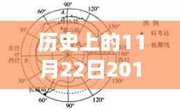 穿越历史迷雾,探索清宫图下的自然美景与内心宁静之道