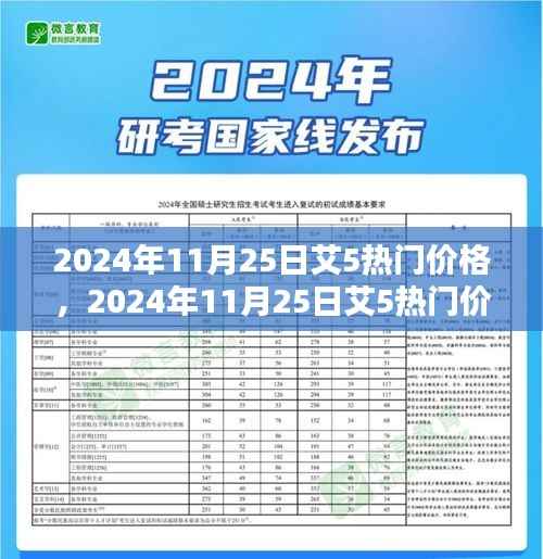 回眸最初 第16页