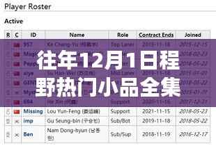 历年十二月一日程野小品盛宴,追寻自然乐趣,启程心灵宁静之旅