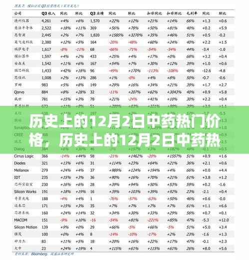 手舞足蹈 第9页