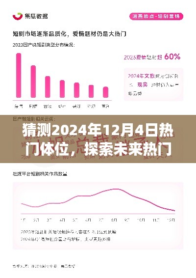 探索未来热门体位之旅,预测2024年12月4日亲密行为新趋势揭秘