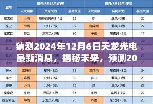 揭秘未来动向,预测天龙光电在2024年12月6日的最新动态与未来发展趋势分析。