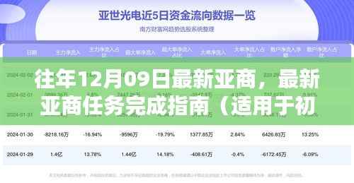最新亚商任务完成指南,适用于初学者与进阶用户攻略分享