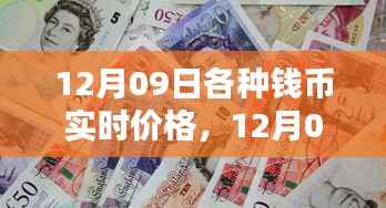 12月09日各种钱币实时价格详解与观点分享