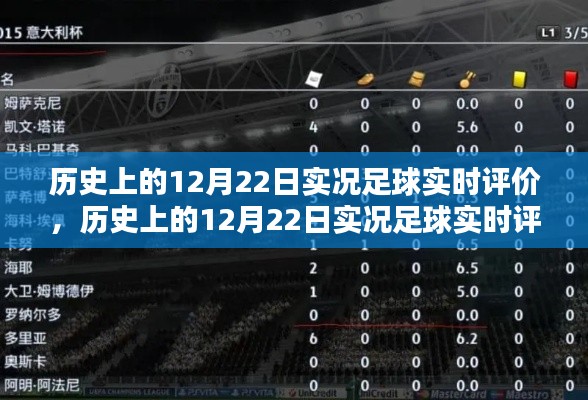 历史上的12月22日实况足球评价回顾