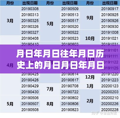 话费充值软件的演变之路,历史回顾与未来展望实时到账充话费软件的发展预测