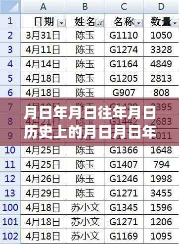 月日年月日，历史迷雾与实时视频闹鬼现象深度探究