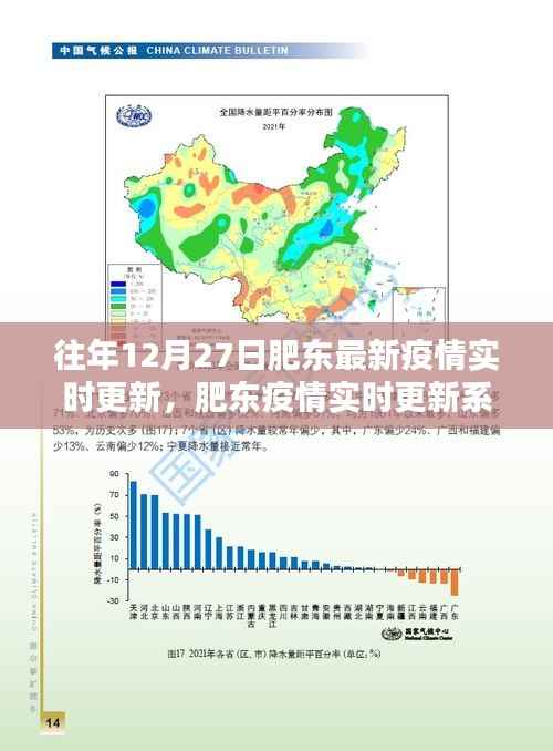 肥东疫情最新实时更新，科技重塑防控新纪元，前沿体验守护防线