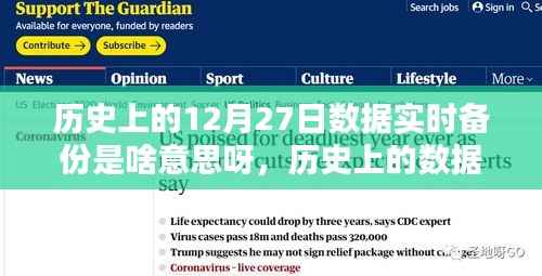 历史上的数据实时备份,含义、意义及12月27日的数据实时备份解析
