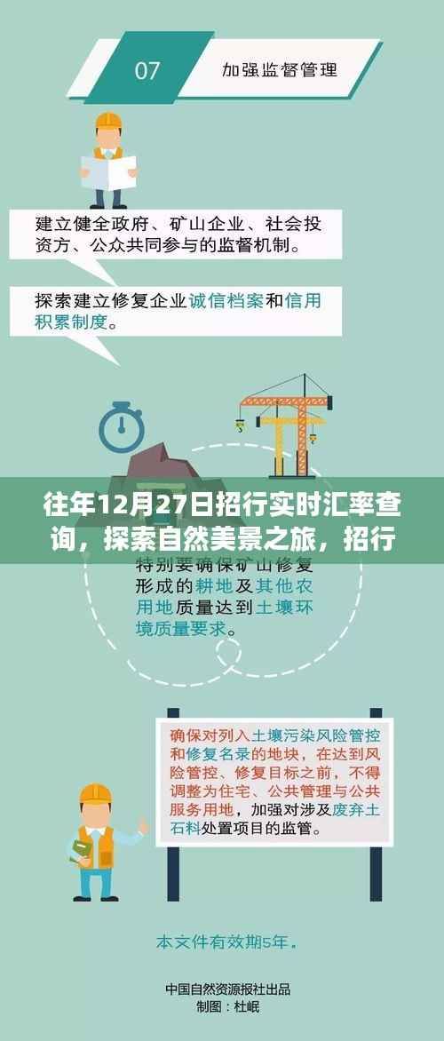 招行实时汇率查询与双重体验,自然美景之旅与心灵之旅的双重探索