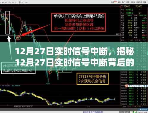 揭秘12月27日实时信号中断背后的真相，小红书社区为你揭晓原因