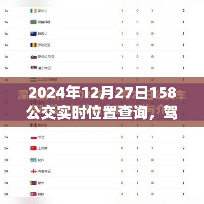 驾驭变化,掌握未来,公交实时位置查询背后的励志故事(以2024年12月27日为例)