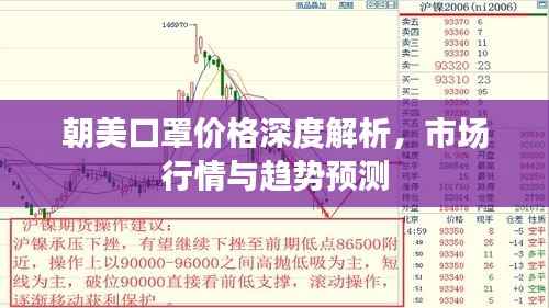 朝美口罩价格深度解析,市场行情与趋势预测
