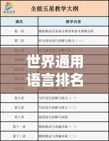 世界通用语言排名大揭秘，英语、汉语等语言地位如何？
