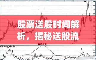 股票送股时间解析,揭秘送股流程,掌握最佳时间点!