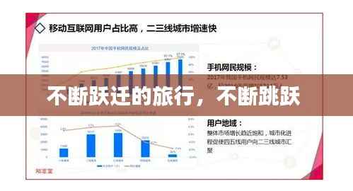 不断跃迁的旅行,不断跳跃