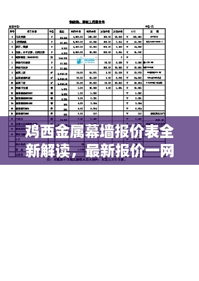 鸡西金属幕墙报价表全新解读，最新报价一网打尽！