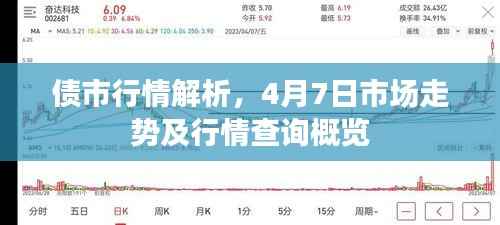 债市行情解析，4月7日市场走势及行情查询概览