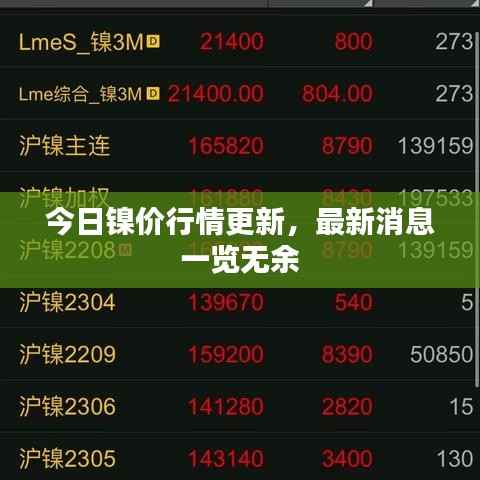 员工入口 第74页