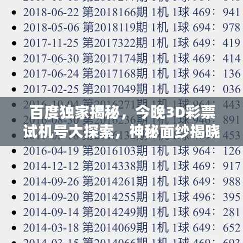 百度独家揭秘，今晚3D彩票试机号大探索，神秘面纱揭晓！